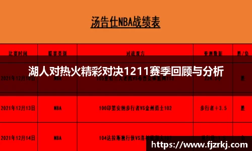 湖人对热火精彩对决1211赛季回顾与分析